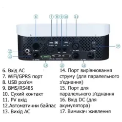 Гібридний інвертор Growatt SPF 3000TL HVM-24, пакування пошкоджене, товар цілий.